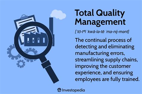 What Is Total Quality Management (TQM), and Why Is It .